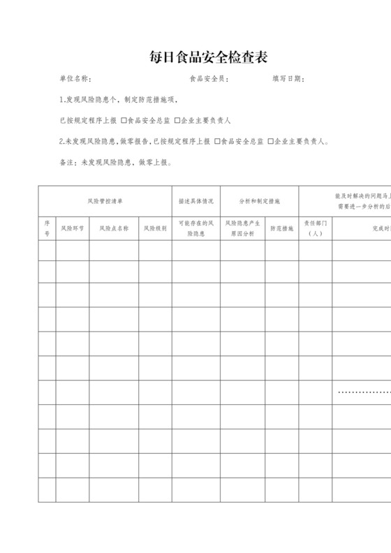 每日食品安全检查表.docx