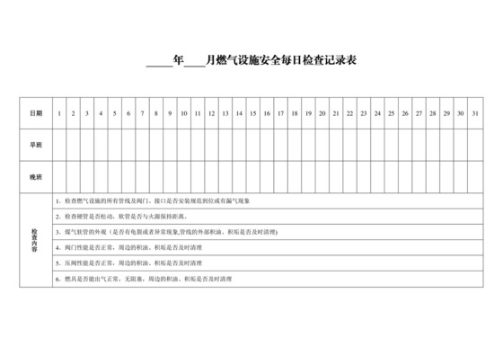 燃气设施安全每日检查记录表.docx