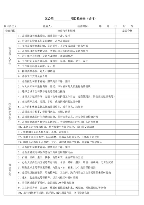 物业项目检查表.doc