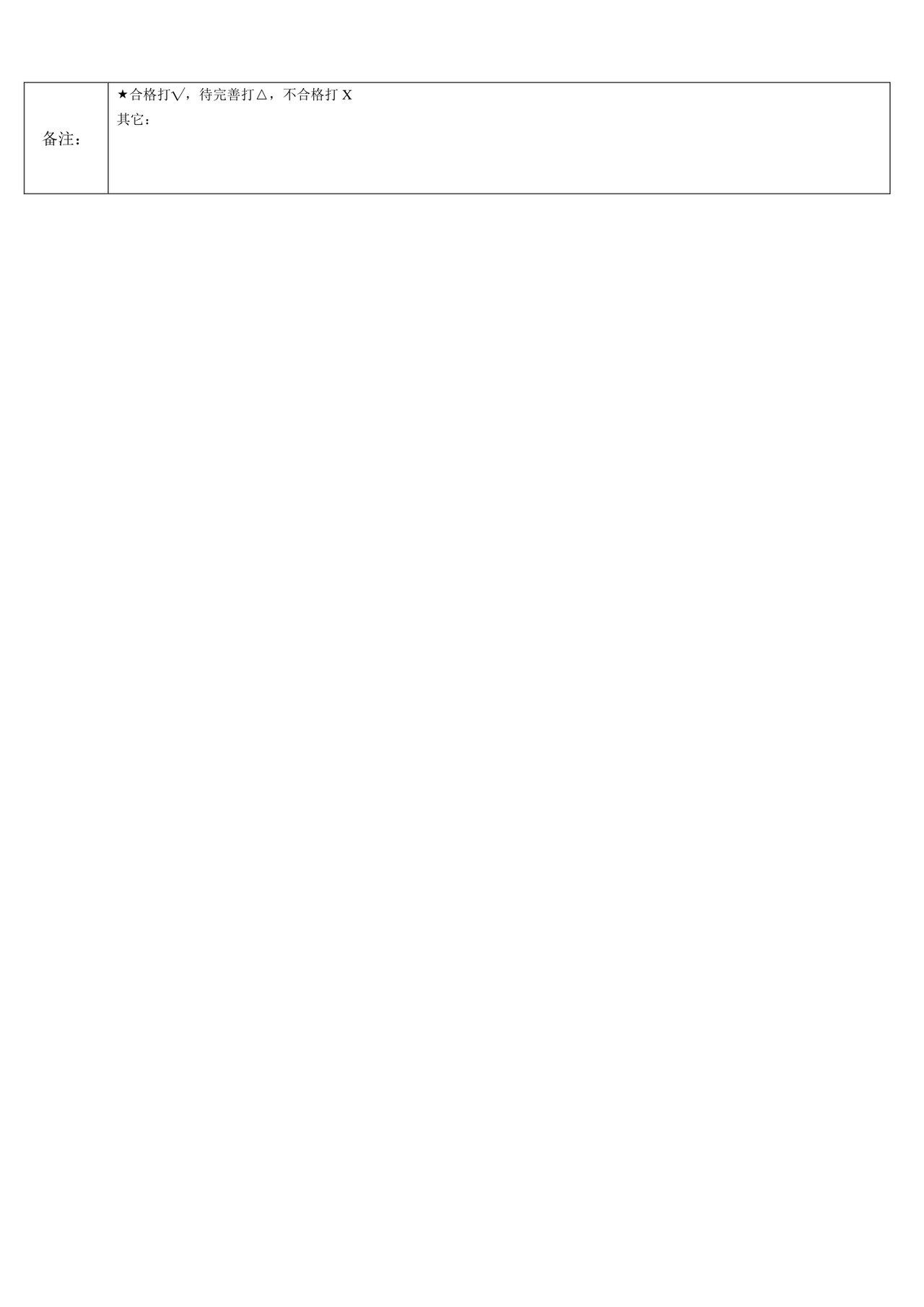 物业项目检查表.doc