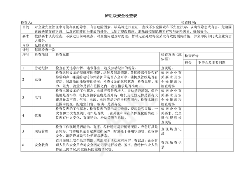 班组级安全检查表.docx