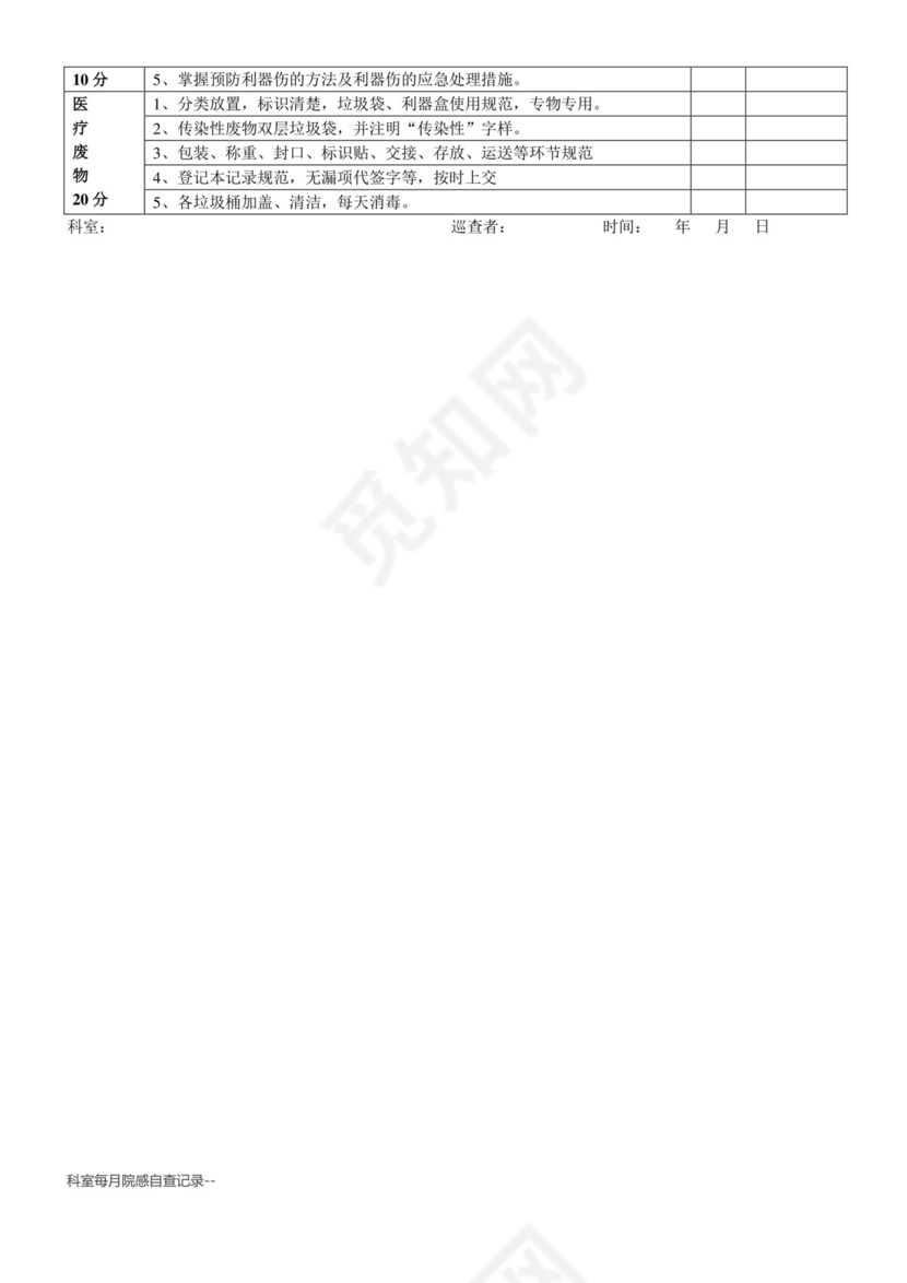科室每月院感自查记录.doc