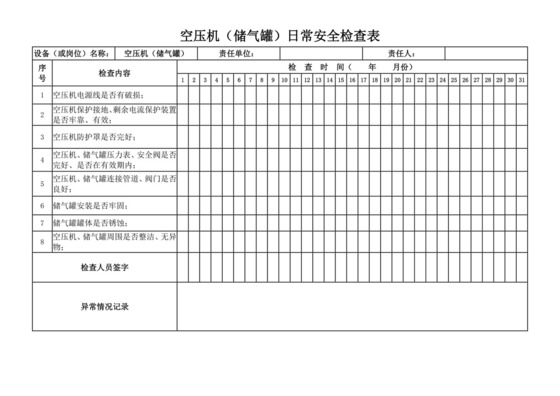 空压机(储气罐)日常安全检查表.docx