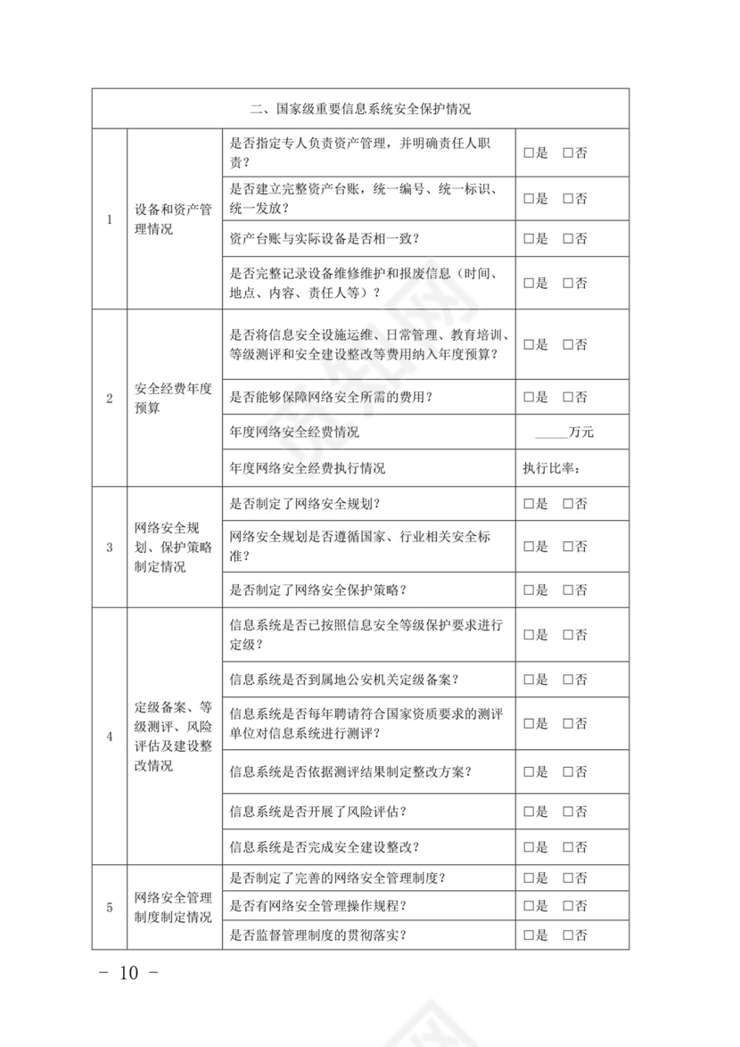 网络安全检查自查表.doc