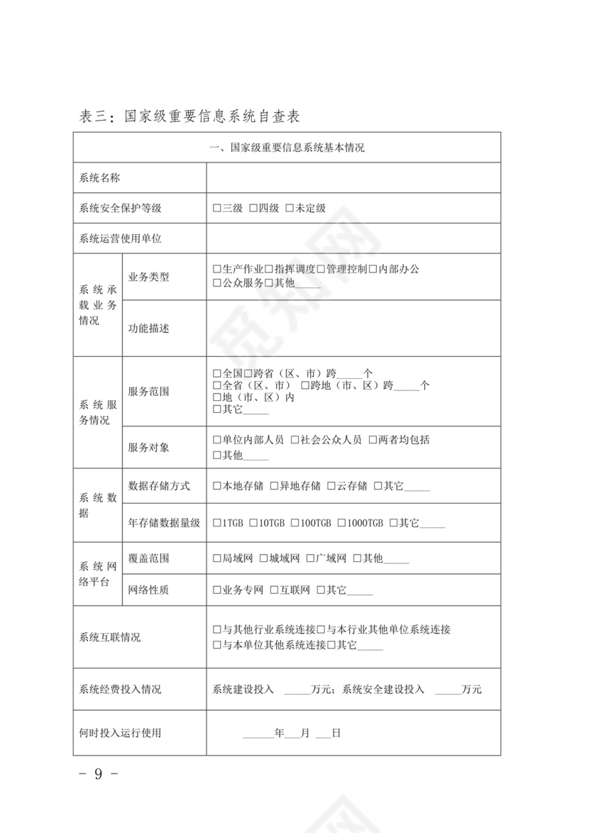 网络安全检查自查表.doc