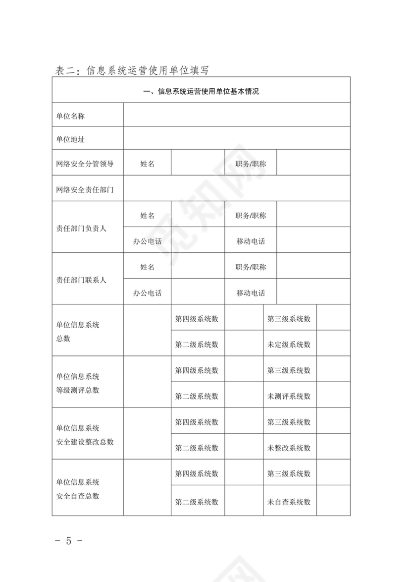 网络安全检查自查表.doc