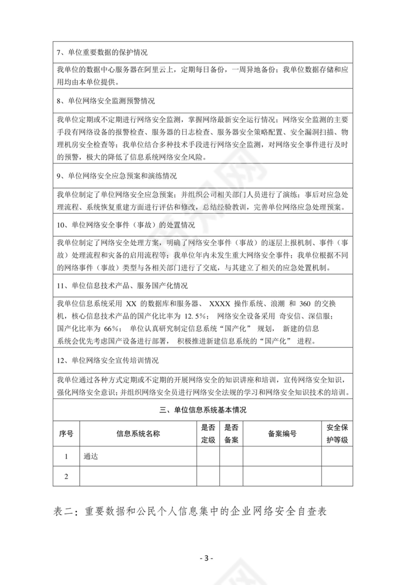 网络安全自查表.docx
