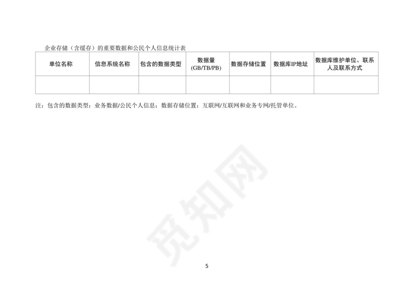 网络安全自查表.docx