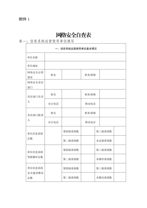 网络安全自查表.docx