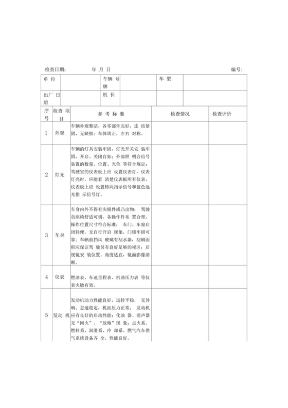车辆安全检查表-车辆日常检查表模板.docx