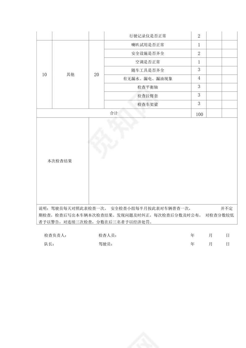 车辆安全检查表-车辆日常检查表模板.docx