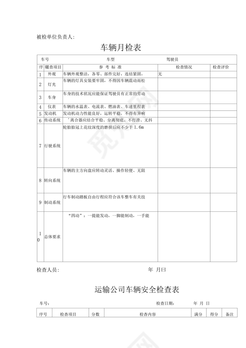 车辆安全检查表-车辆日常检查表模板.docx