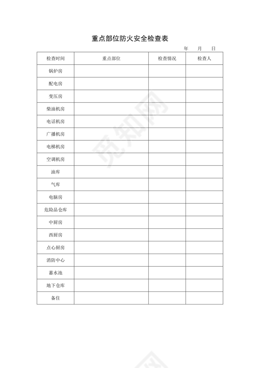 重点部位防火安全检查表.doc