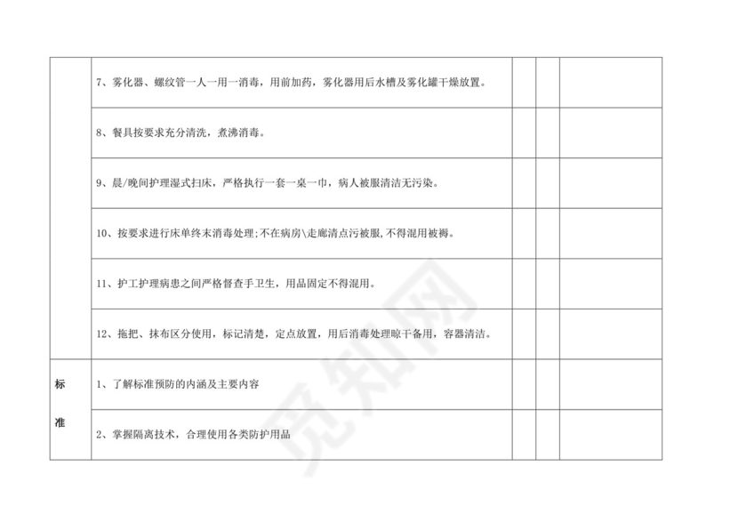 院感监控自查记录表.docx