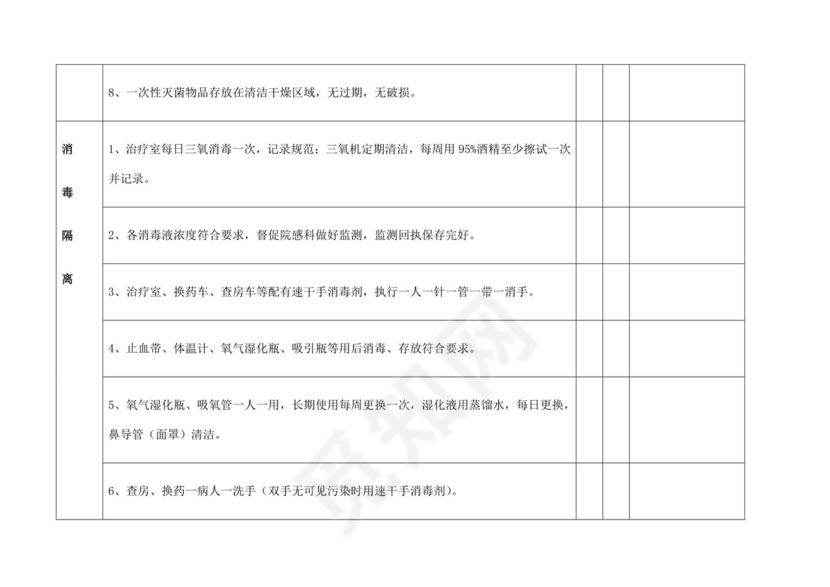 院感监控自查记录表.docx