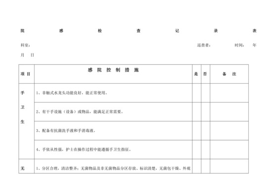 院感监控自查记录表.docx