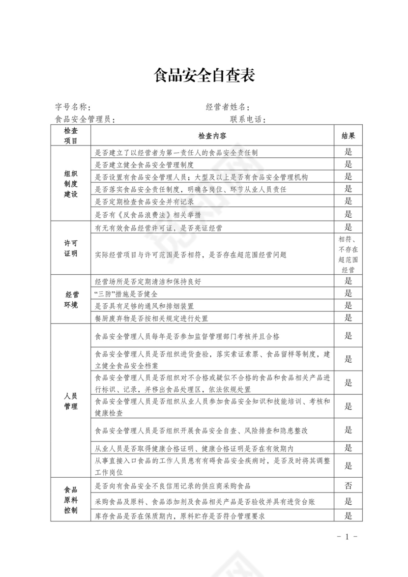 食品安全自查表.docx