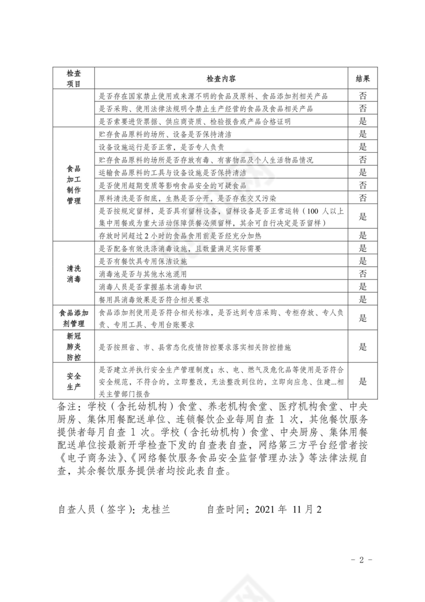 食品安全自查表.docx