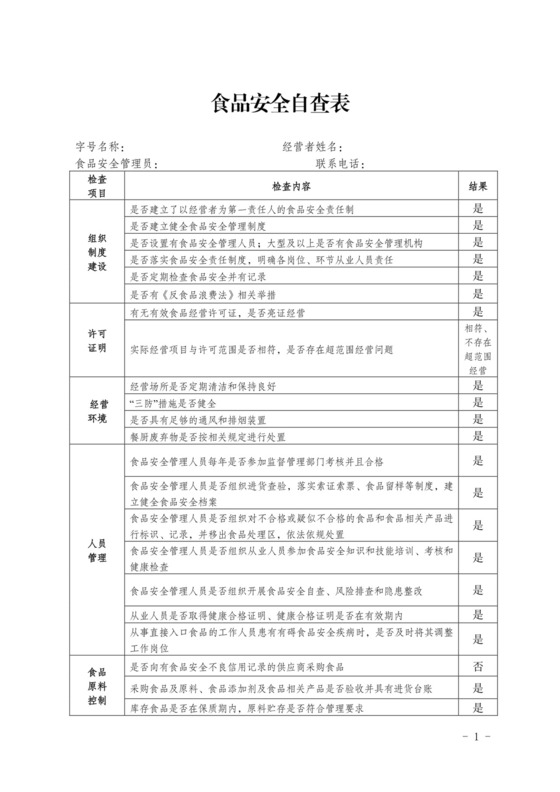 食品安全自查表.docx