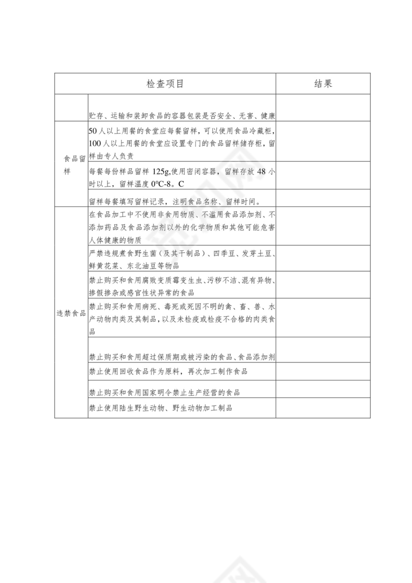 食品安全自查表.docx