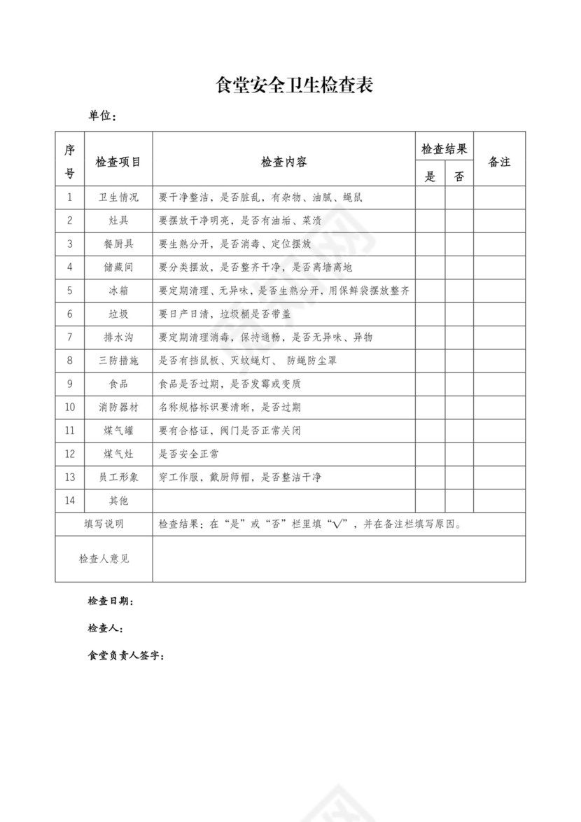 食堂安全卫生检查表.docx