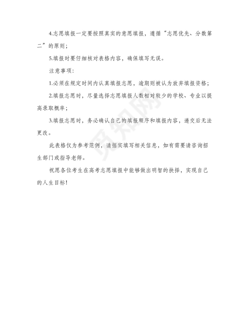 云南高考志愿填报表范本.doc