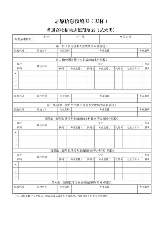 高考志愿信息表(全真样表).doc