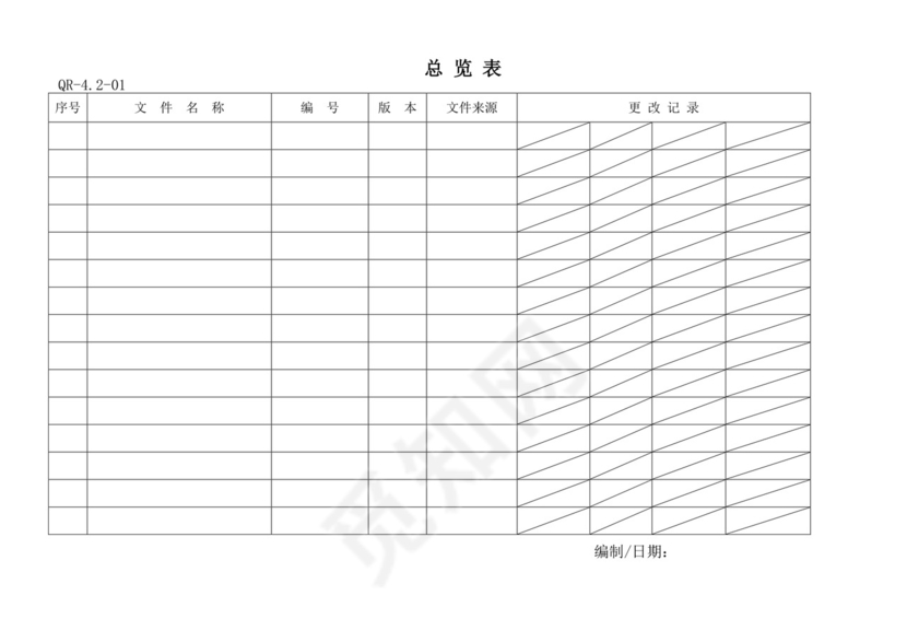 QC表格记录大全.doc