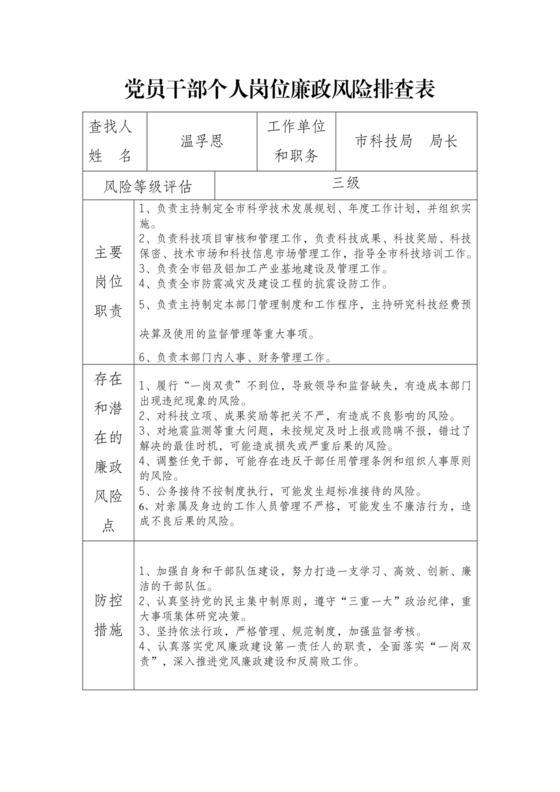 党员干部个人岗位廉政风险排查表.doc