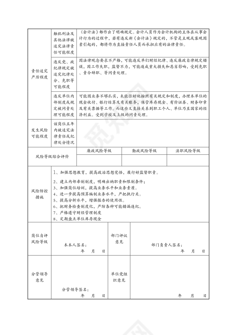 出纳岗位职责风险排查评定表.doc