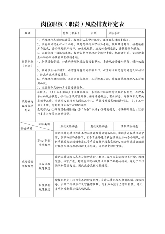 出纳岗位职责风险排查评定表.doc