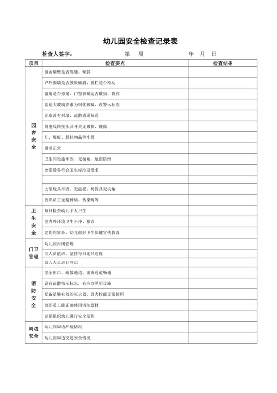 幼儿园安全检查记录表.doc