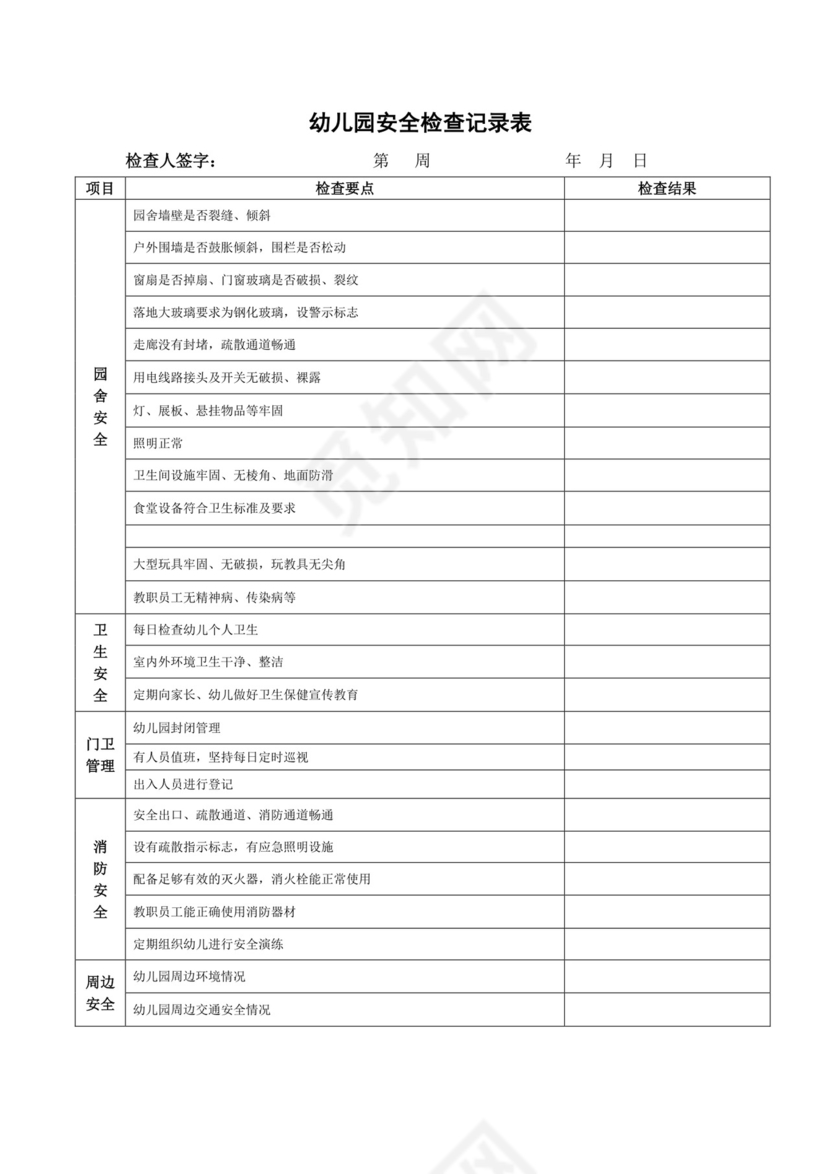 幼儿园安全检查记录表.doc
