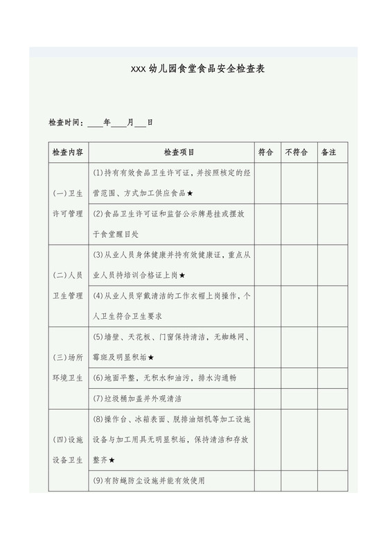 幼儿园食堂食品安全检查表.doc