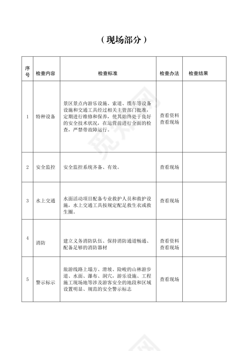 旅游景点和旅游企业安全生产检查表.docx