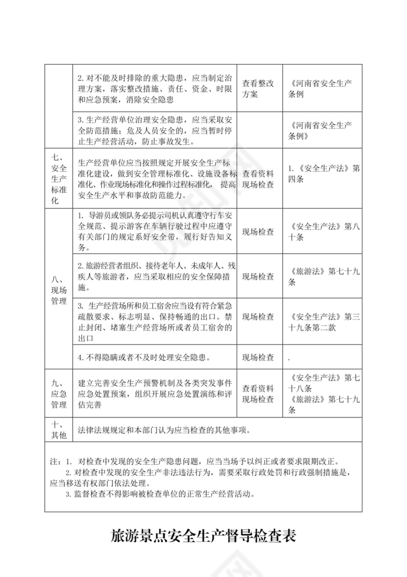旅游景点和旅游企业安全生产检查表.docx