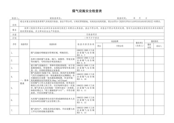 煤气设施安全检查表(修订).doc