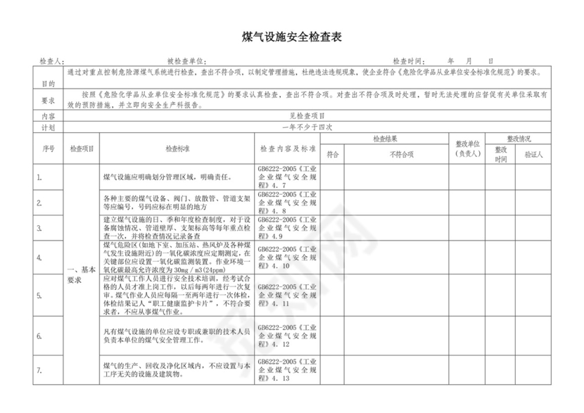 煤气设施安全检查表(修订).doc