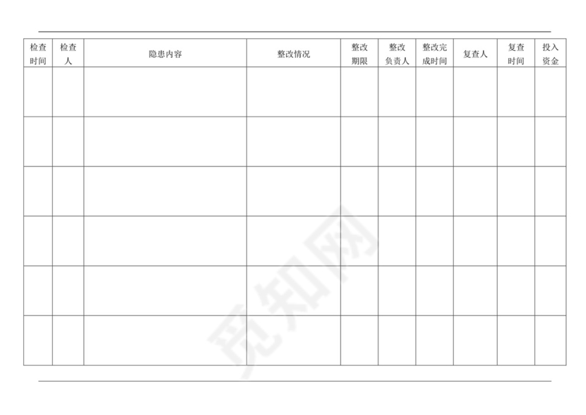 班组安全日常检查表.doc