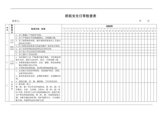 班组安全日常检查表.doc