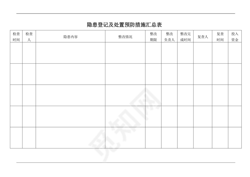 班组安全日常检查表.doc