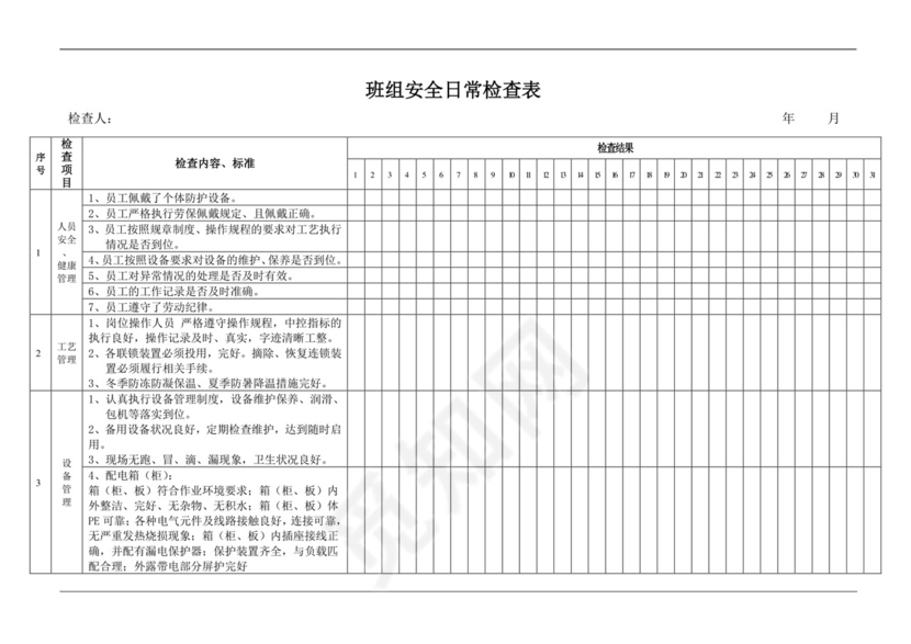 班组安全日常检查表.doc
