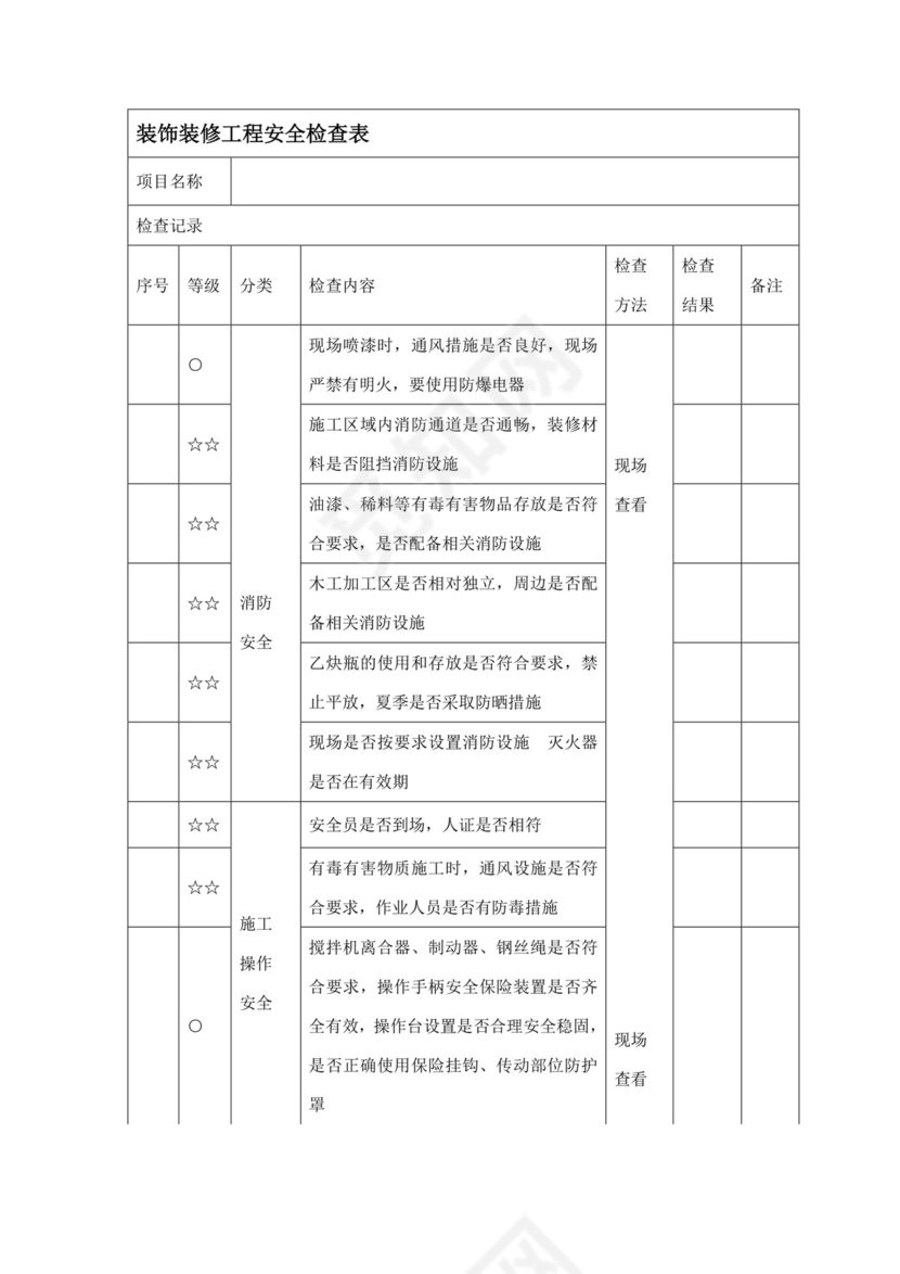 装修安全检查表.doc