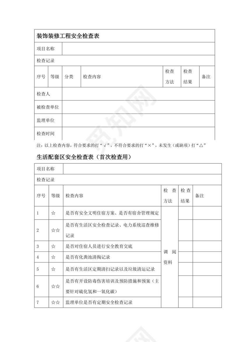 装修安全检查表.doc