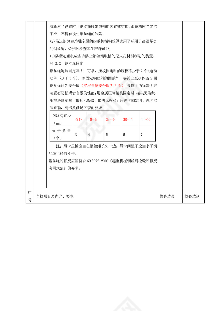 门式起重机自检报告.doc