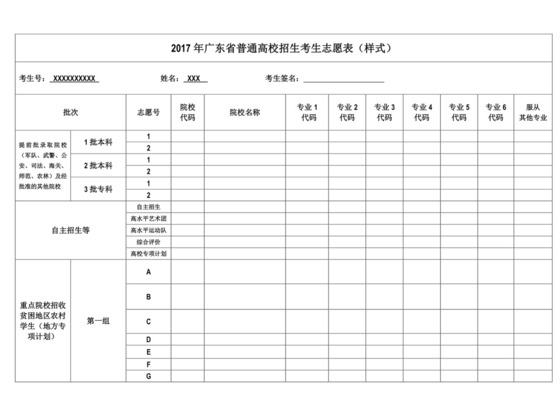2017年广东省普通高校招生考生志愿表--(样式)20170628.doc