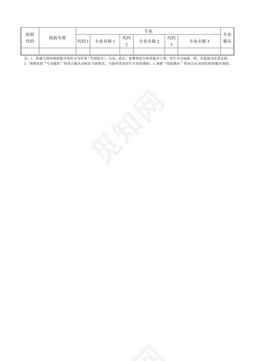 2020年高考志愿信息填报模拟表(打印版).docx