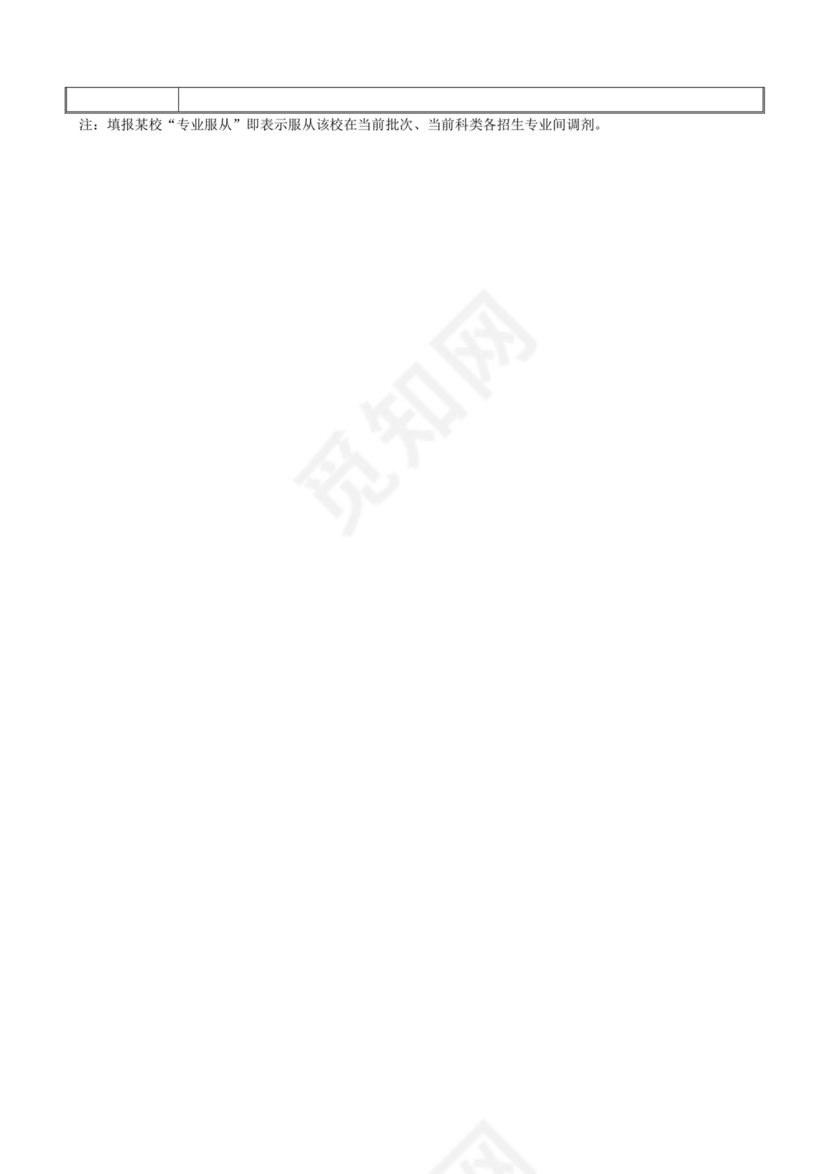 2020年高考志愿信息填报模拟表(打印版).docx