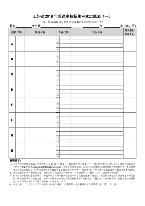 江苏高考志愿填报草表.doc
