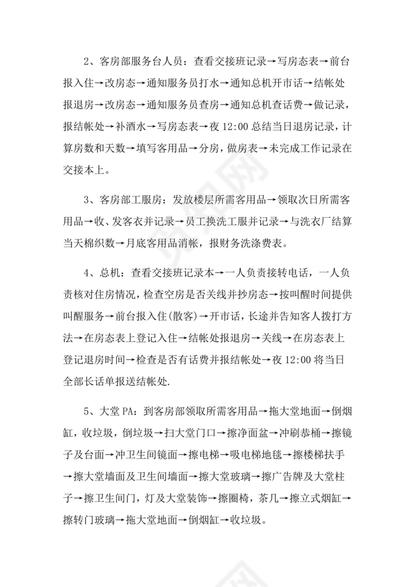 酒店管理实习报告3篇.doc